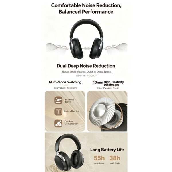 Active Noise Cancelling Bluetooth Headphones